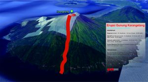 Erupsi Gunung Karangetang di Sitaro